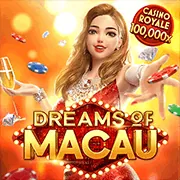 Biểu tượng điện thoại
